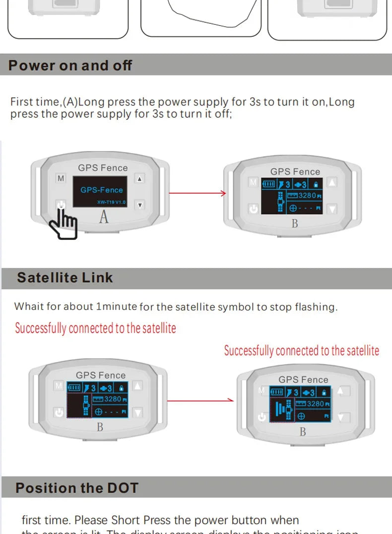 Wireless Dog Fence System – Smart GPS Training Collar for Pets