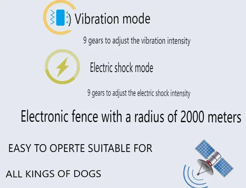 Wireless Dog Fence System – Smart GPS Training Collar for Pets